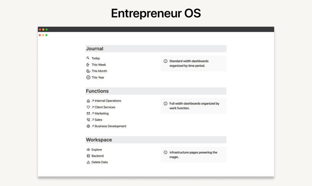 Entrepreneur OS- Featured Shot