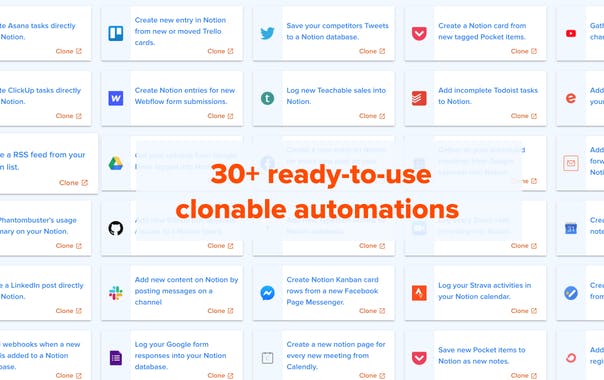 Notion Automations- Featured Shot
